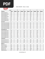 Body Beast Charts Bulk Chest