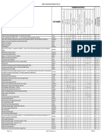 Ati Essential Tool List (PDF Format) - 8-28-13
