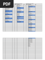 Syllabus - HTML, CSS, Javascript