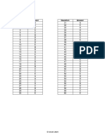 Imat Past Paper 2019 Answer Key