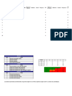 Analyse AMDEC Processus Support