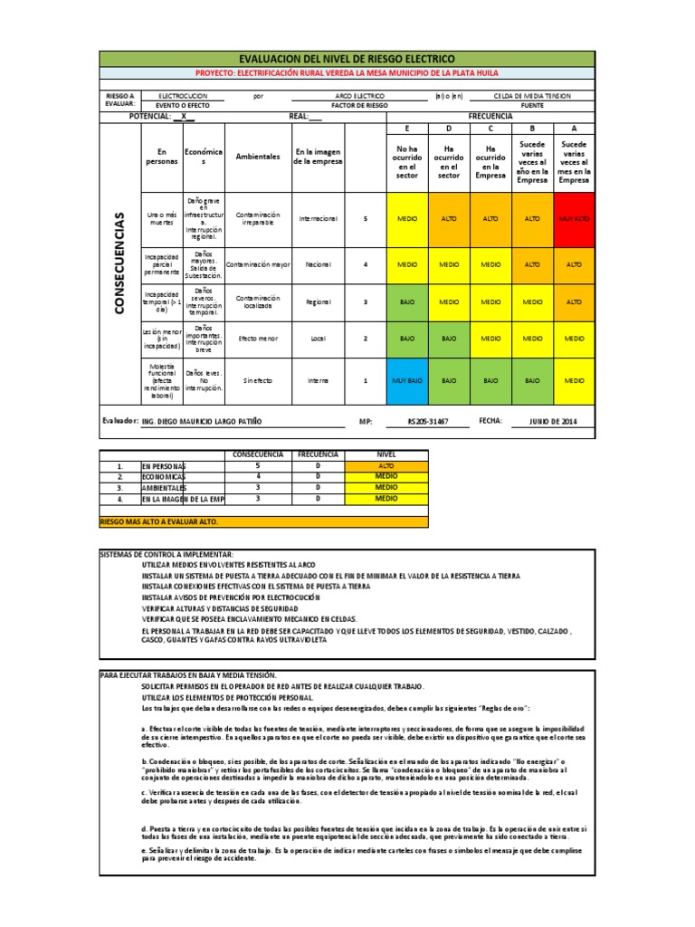Matriz para Analisis de Riesgos RETIE | PDF | Electricidad | Ingenieria ...