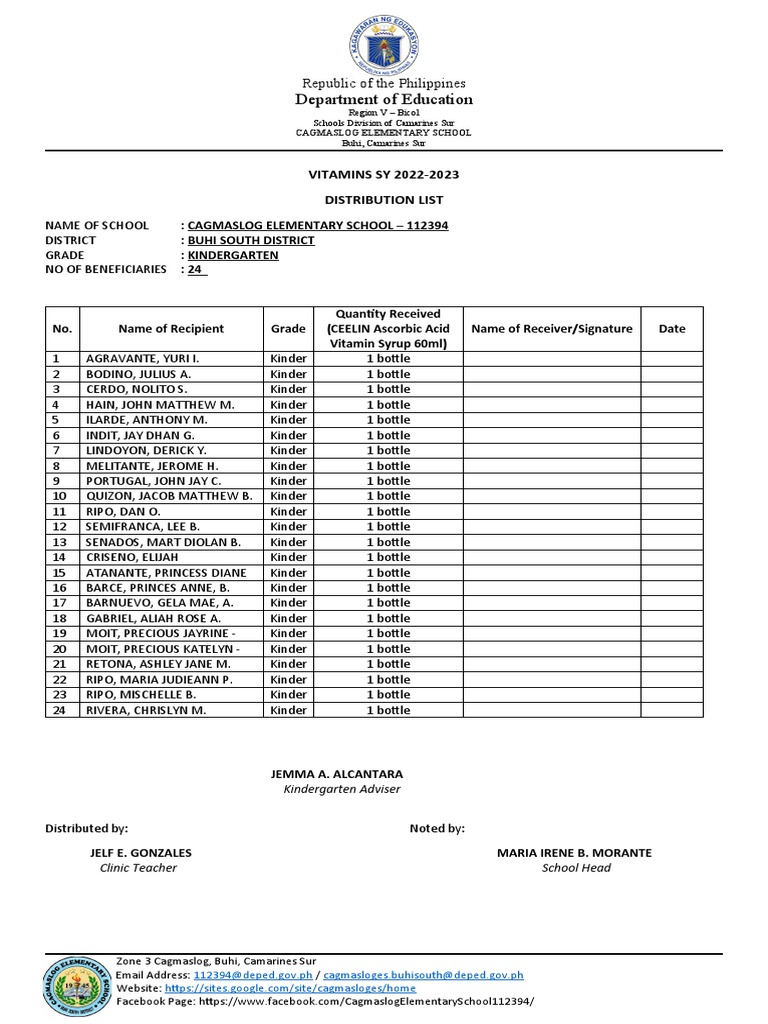 VITAMIN Distribution List PDF Social Institutions
