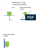 HUKUM Newton Tentang Gerak