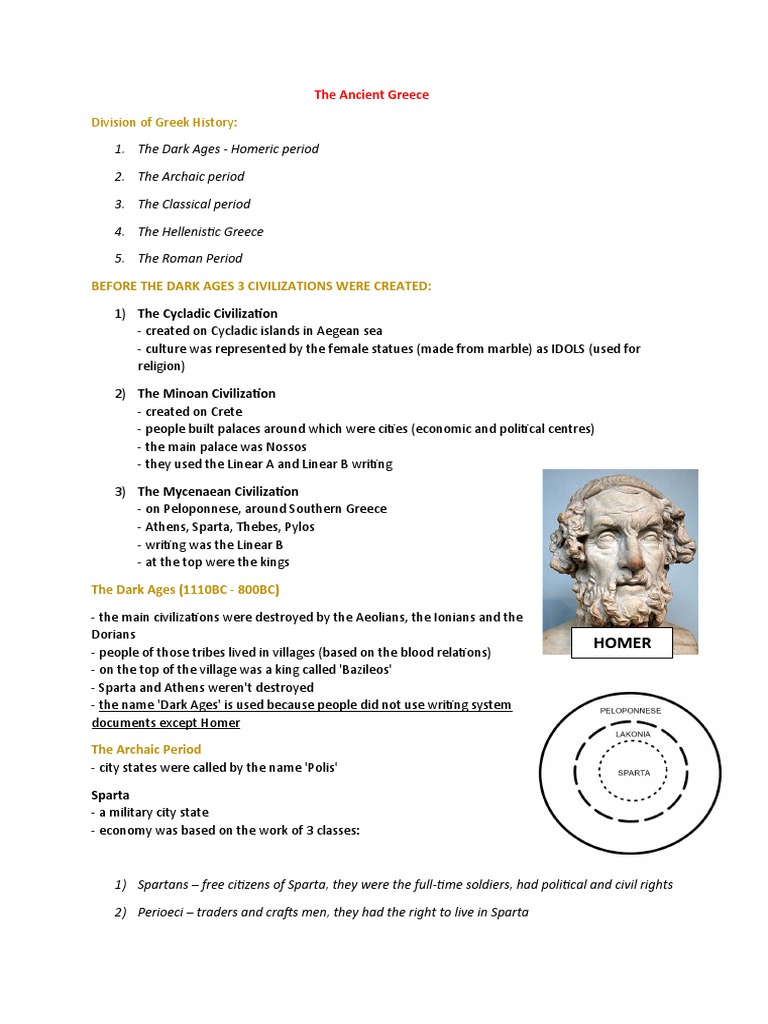 The Ancient Greece PDF Sparta Macedonia (Ancient Kingdom)