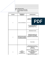 Plan de Accion Gestion Ambiental