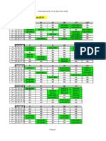 Actividad Martes 10 de Abril Turno Tarde