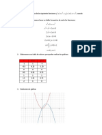 Ejercicio de Area Entre Curvas