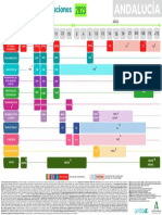 Calendario Vacunaciones 2023 Andalucia