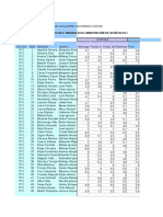 Mantención de Vehículos I - 2do. Sem.