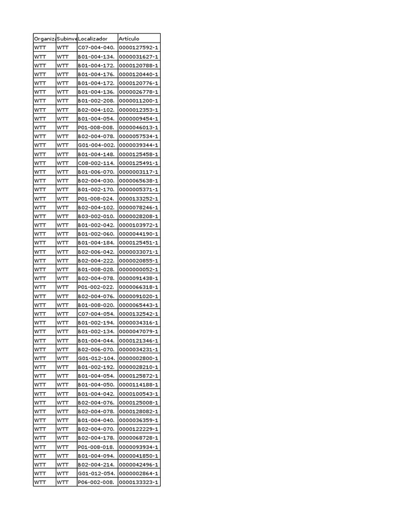 Stock WTT Ener | PDF | Finance & Money Management