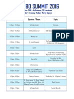 SIBO Summit Program