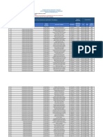 Lista Admitidos Pregrado 2023 1