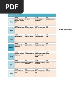 Diet Meal Planning Template Excel - Weekly Meal Planner