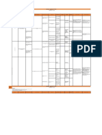 3-Tablas Descriptivas Segundo Periodo 2022-2023