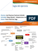 Jose Raamses Espinoza Andrade - Mapa Mental - Adaptaciones Metabolicas