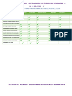 RELACION DE   ALUMNOS   QUE ENVIARON SUS EVIDENCIAS SEMANA DEL 31 DE MAYO