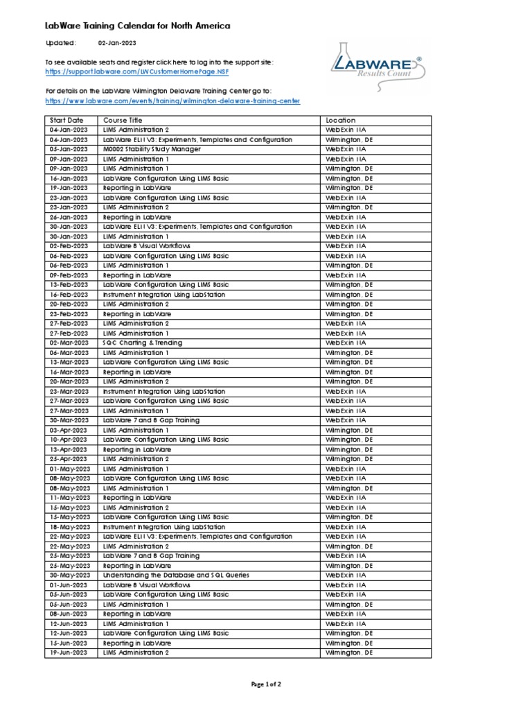 LabWare NA Training 20230102 PDF Computing Computer Science