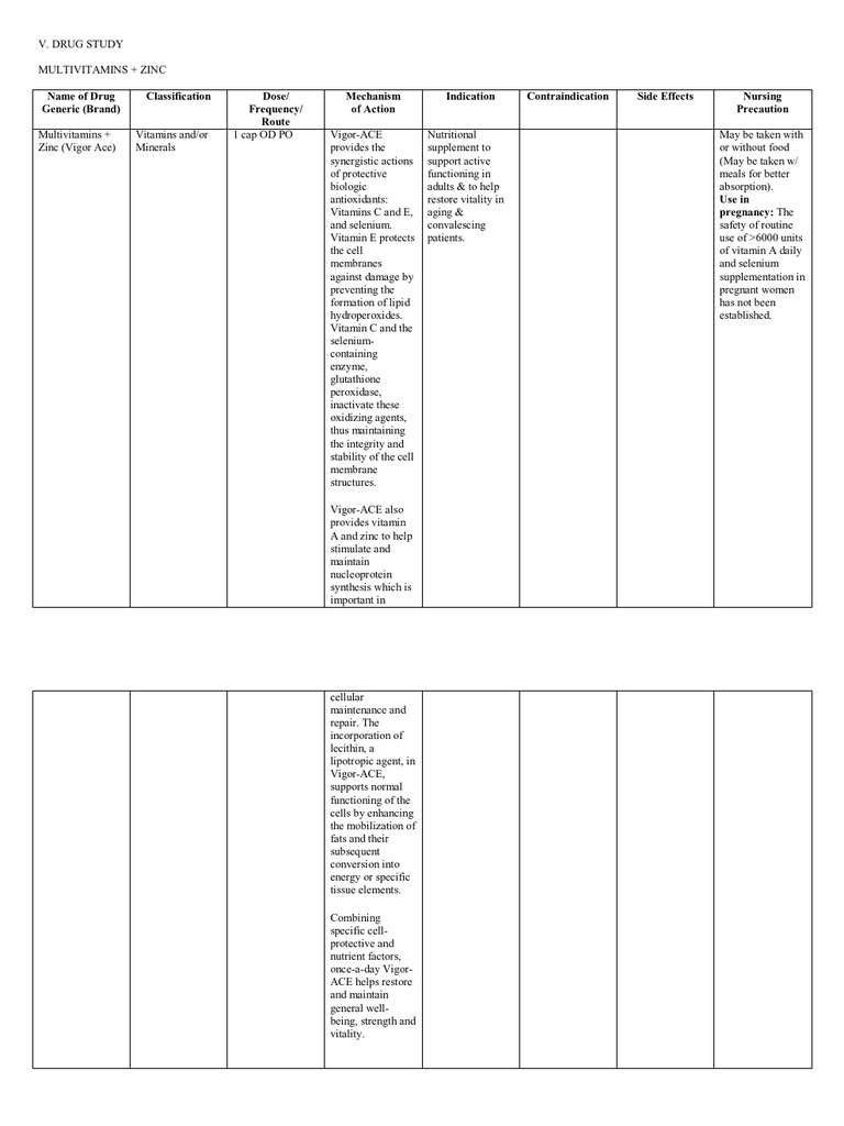 Drugstudy for Elderly