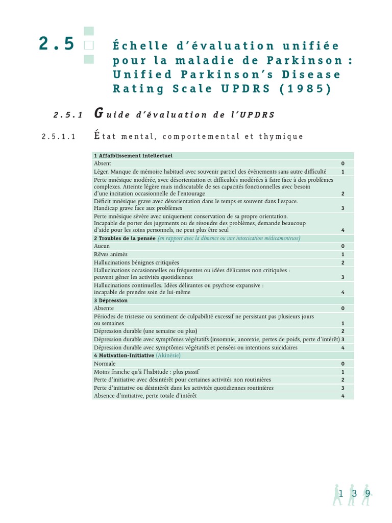 Évaluation UPDRS de la maladie de Parkinson | PDF | Dépression ...