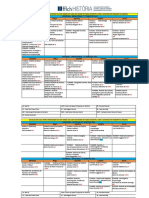 Grade Horária 1º Semestre 2022 (1) - 0