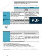 Comparative - Chart Act3M2