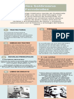 Infografía Tendencias Marketing Digital Aesthetic Minimal Color Pastel