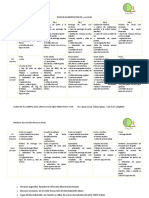 Plan de Alimentacion