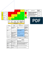 IPERC Linea base CONSORCIO DIAZ EIRL