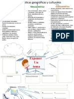 Mapas Mentales Cuarto Grado 2020