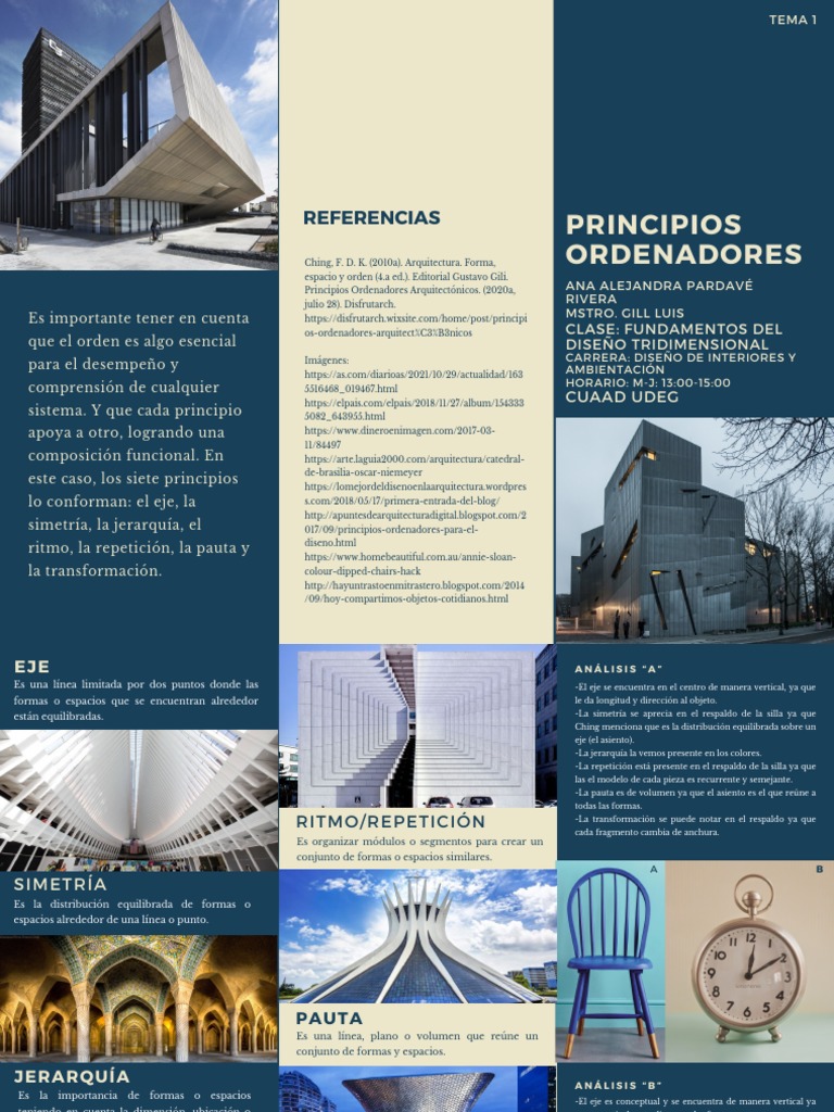 Tríptico - Tema 1 | PDF | Simetría