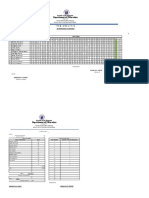 Item Analysis Tle 8