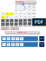 Matriz Bacharel em MAT 2019.