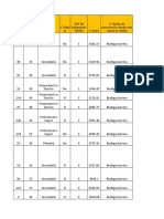 Base de Datos (Estudio Preferencias en Tiendas de Autoservicio)