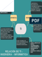 Gráfico Mapa Mental Ideas Relacionadas Flechas Ordenado Azul