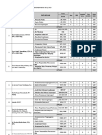 Estimasi Beban Mengajar Dosen 2022 - 2023 (200123) .XLSX - Google Sheets 24 Jan