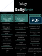 Package Don DigitService
