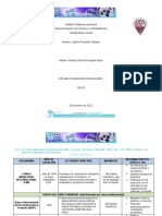 Act2 - 2NX32 Cuadro Comparativo