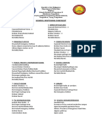 School Watching Checklist and Hazard Mapping