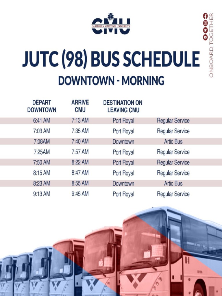 Schedule 1a Land Tax Management Act