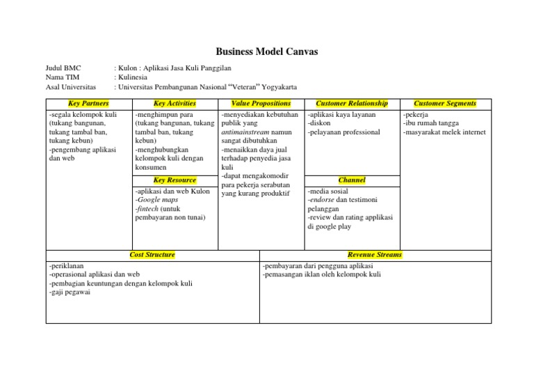 Contoh BMC | PDF