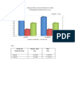 Grafik ODC (1) 23