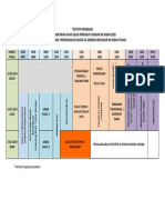 Jadual Program Kem Eksplorasi Anak Soleh 2023