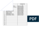 Format Isian STR Dan Sip