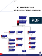 Struktur Plampang