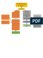 PDF Woc Down Syndrome VSD - Compress