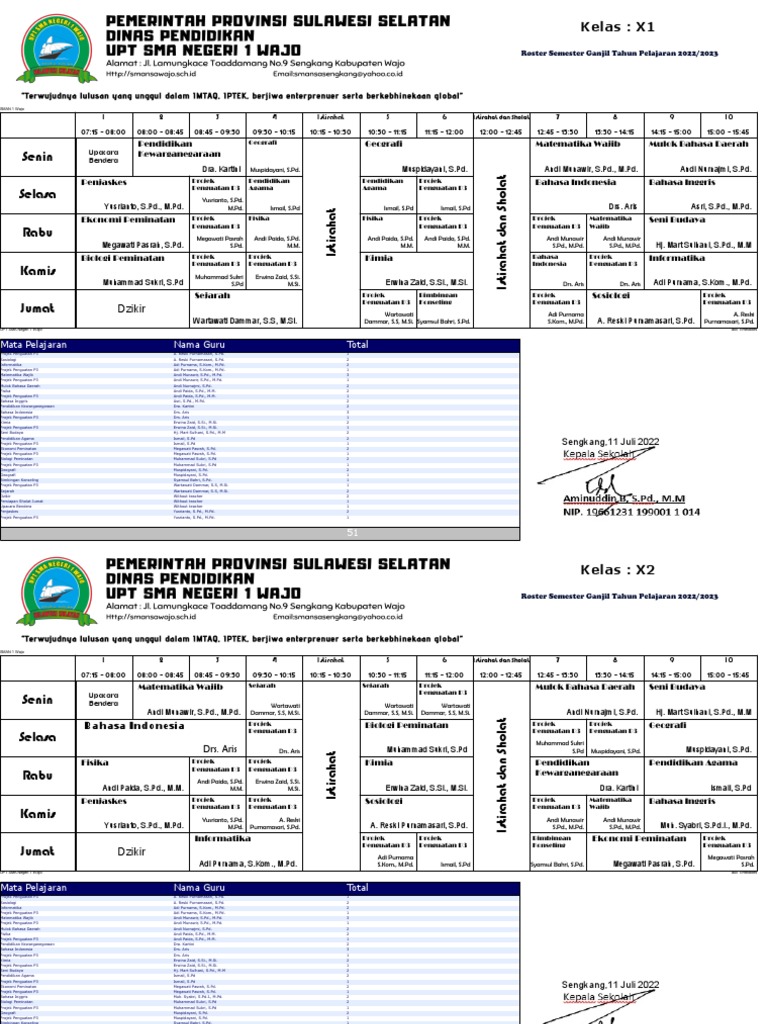 Roster Kelas X SMAN 1 Wajo 2022/2023 | PDF