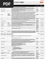 BHP HSEC Management Standards Overview | PDF | Risk | Risk Management