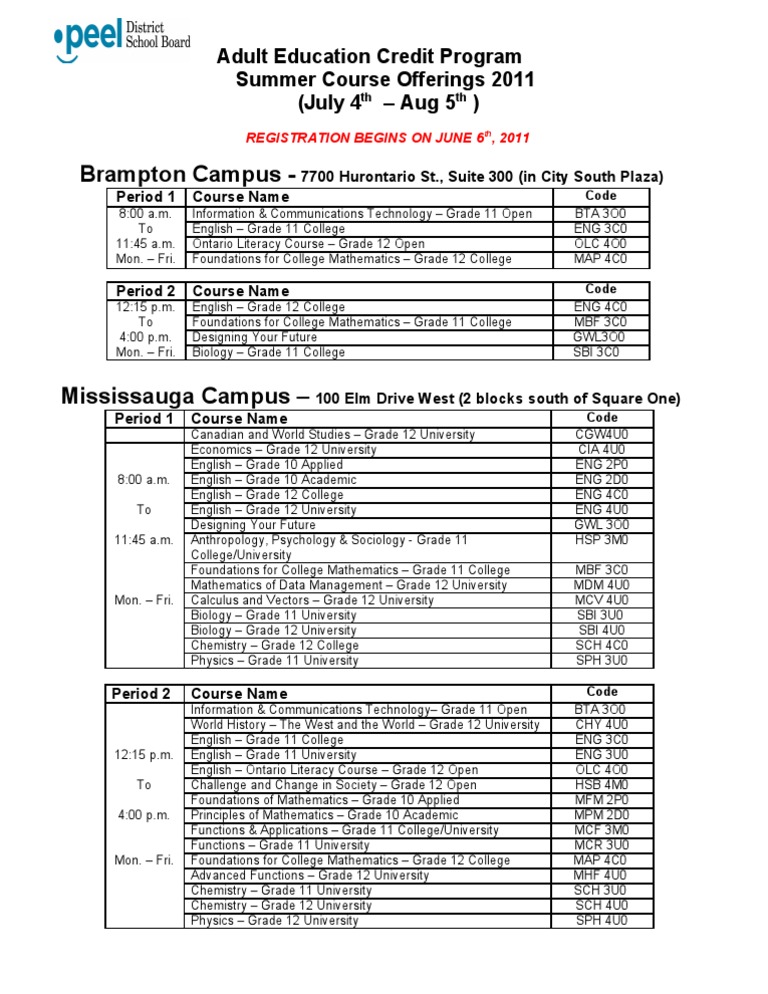 City College Summer Courses 2011 | PDF