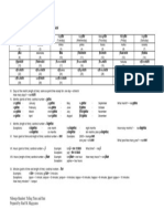 Japanese Time and Minute Counting Guide | PDF